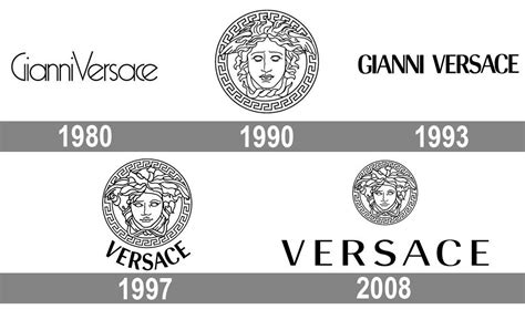 versace aussprache|what is the versace symbol.